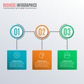 3 steps infographics for business presentation. Vector infographic template with 3 options, levels, parts, or processes. Workflow Royalty Free Stock Photo